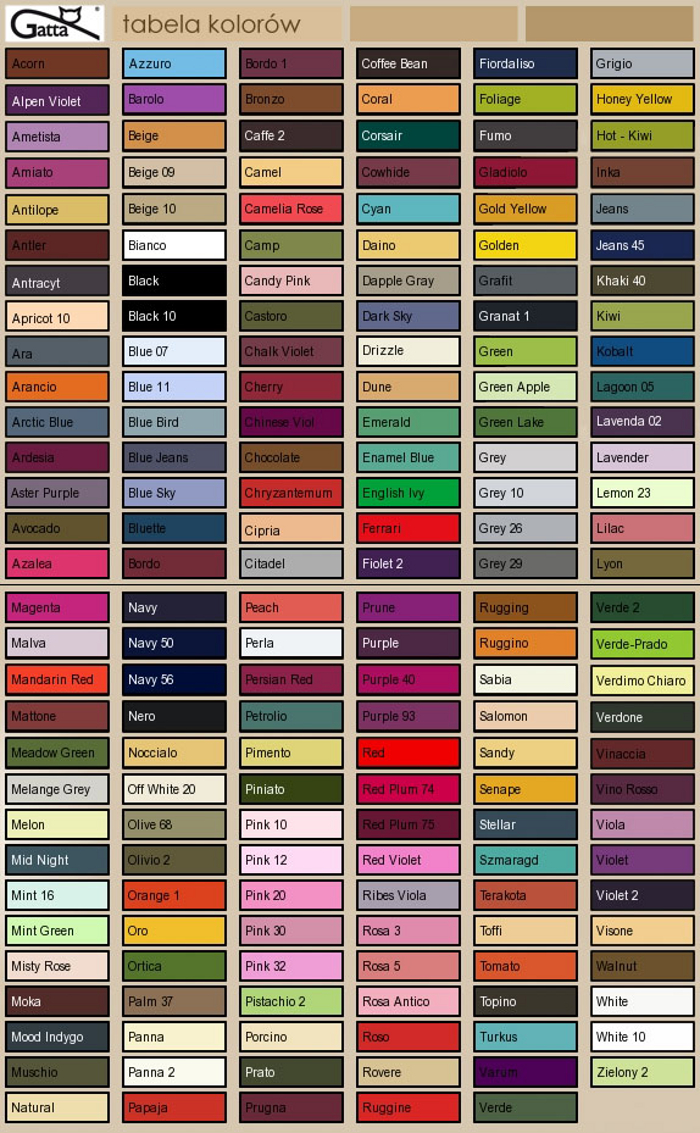 tabela kolorów gatta