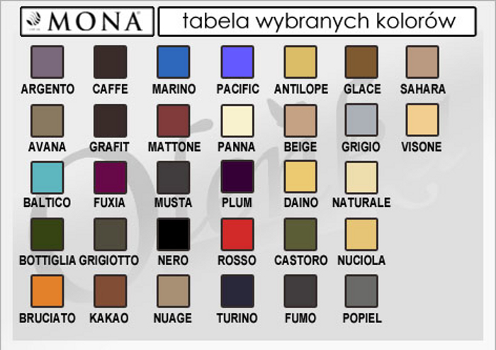 tabela kolorów mona